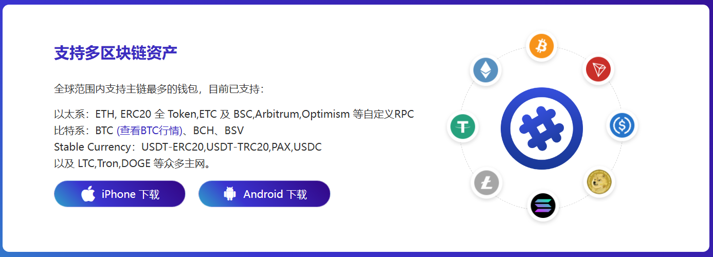 通信网